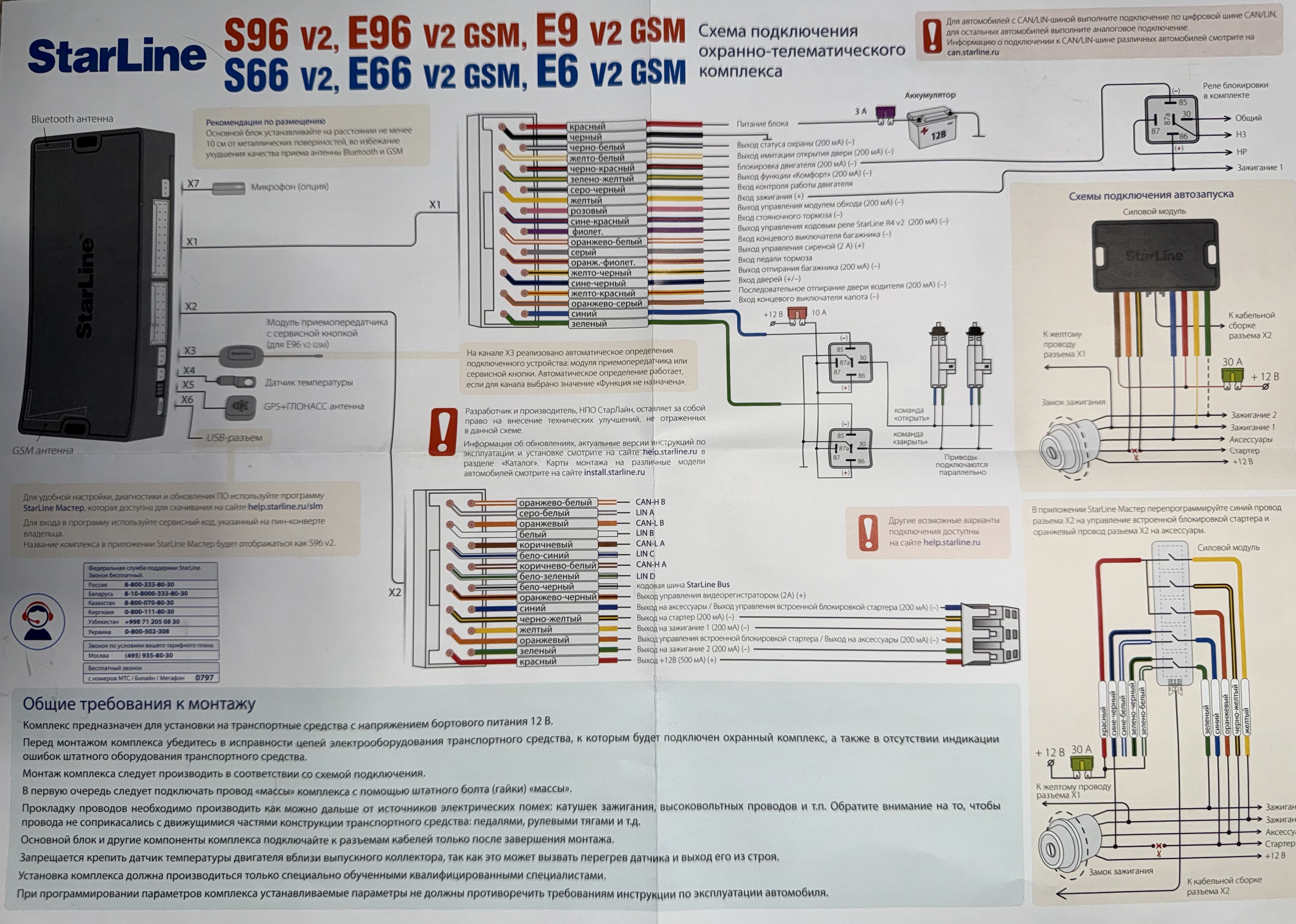 Схема подключения сигнализации StarLine S96v2, E96v2 GSMy